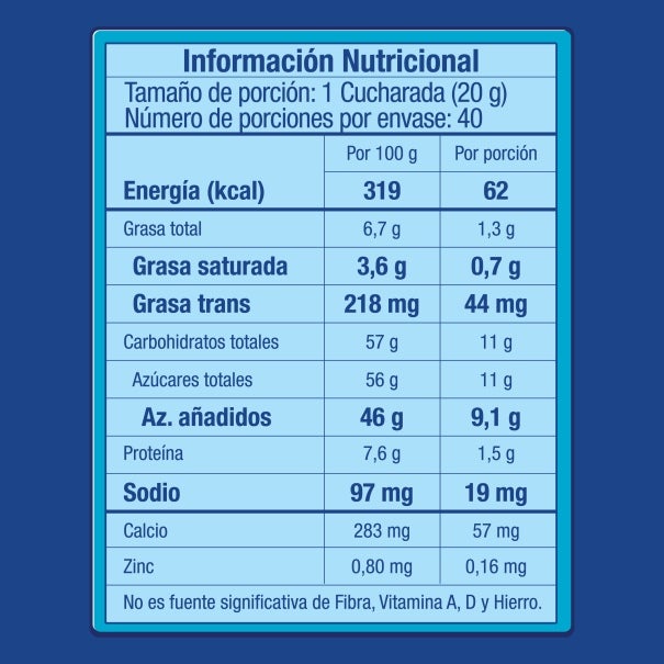 Tabla nutricional de Leche Condensada LA LECHERA® en paquete de 800g